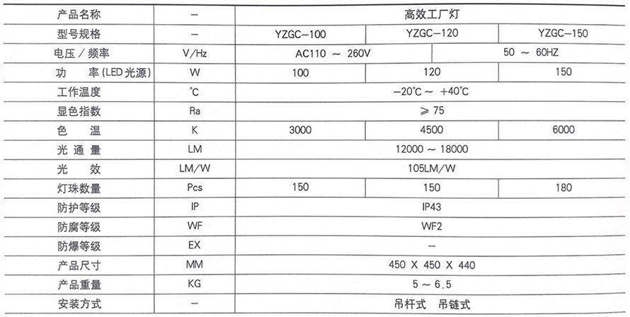 技術(shù)參數(shù)-Technical-parameter(1).jpg